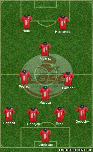 LOSC Lille Métropole Formation 2012