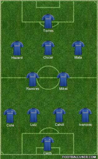 Chelsea Formation 2012