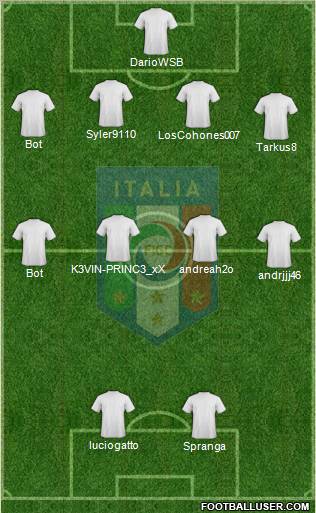 Italy Formation 2012