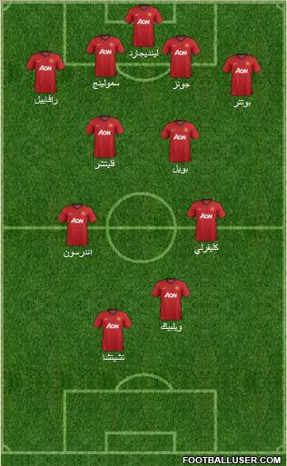Manchester United Formation 2012
