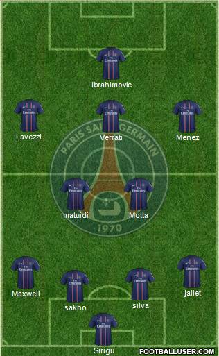 Paris Saint-Germain Formation 2012