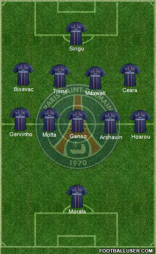 Paris Saint-Germain Formation 2012