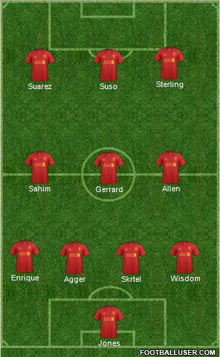 Liverpool Formation 2012