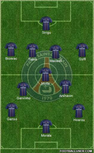 Paris Saint-Germain Formation 2012
