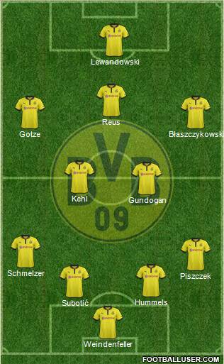 Borussia Dortmund Formation 2012