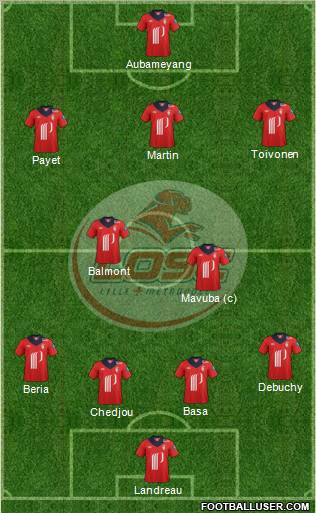 LOSC Lille Métropole Formation 2012