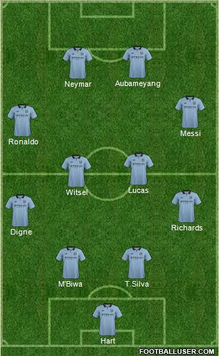 Manchester City Formation 2012