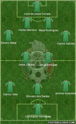 Mexico Formation 2012