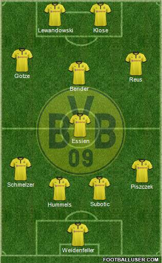 Borussia Dortmund Formation 2012