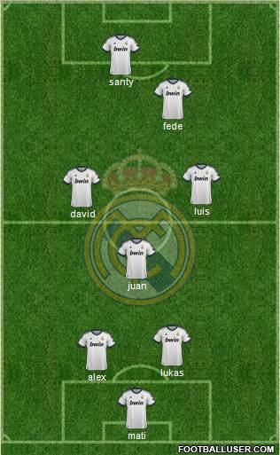 Real Madrid C.F. Formation 2012