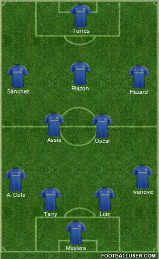 Chelsea Formation 2012