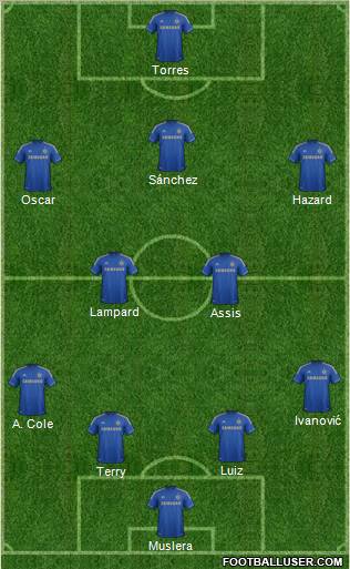 Chelsea Formation 2012