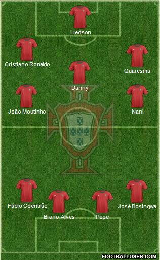 Portugal Formation 2012