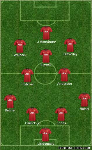 Manchester United Formation 2012
