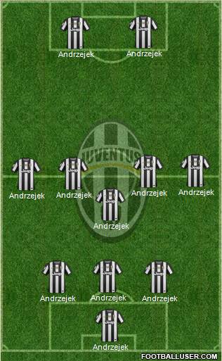 Juventus Formation 2012