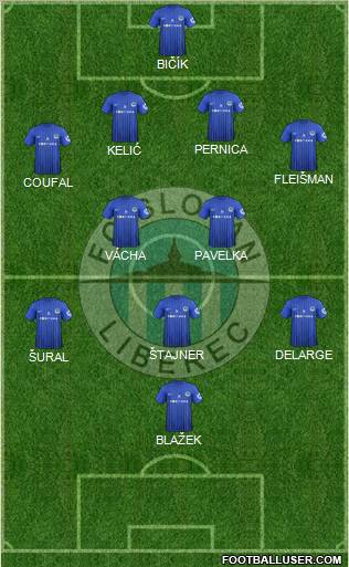 Slovan Liberec Formation 2012