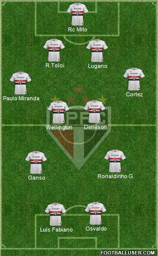 São Paulo FC Formation 2012