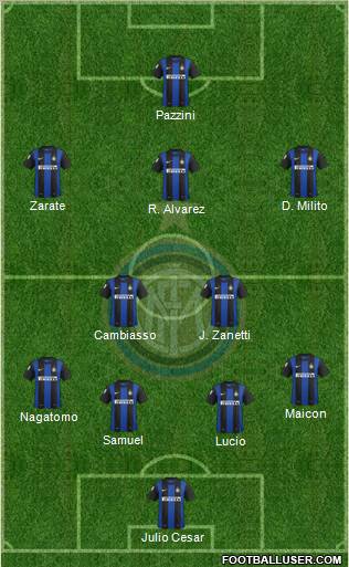 F.C. Internazionale Formation 2012