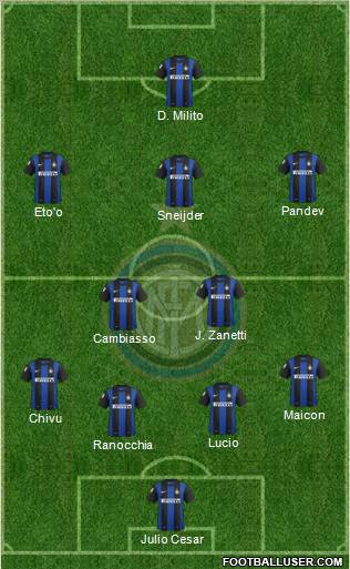 F.C. Internazionale Formation 2012
