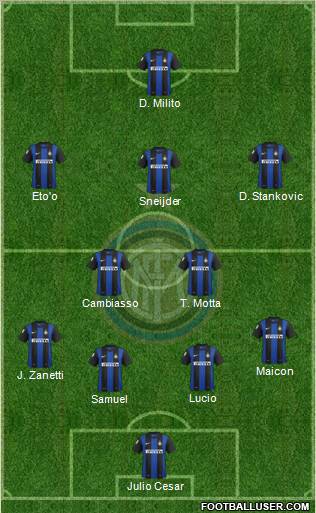 F.C. Internazionale Formation 2012