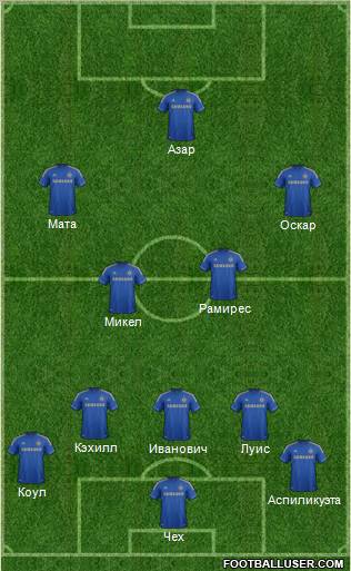 Chelsea Formation 2012
