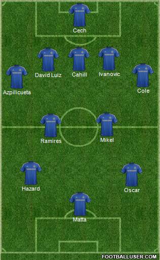 Chelsea Formation 2012