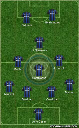 F.C. Internazionale Formation 2012