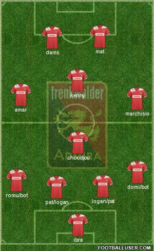 FC Admira Wacker Formation 2012