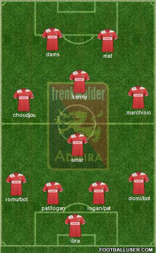 FC Admira Wacker Formation 2012