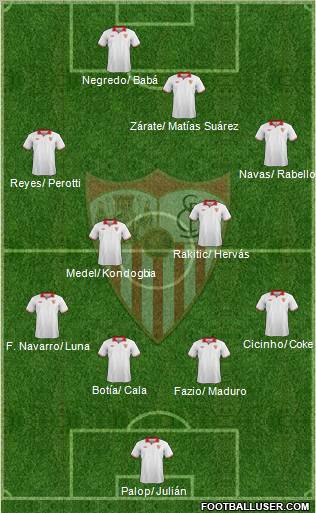 Sevilla F.C., S.A.D. Formation 2012