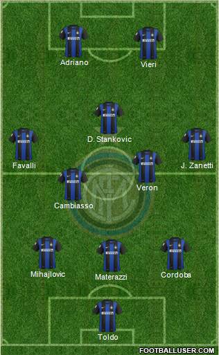 F.C. Internazionale Formation 2012