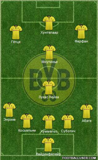 Borussia Dortmund Formation 2012