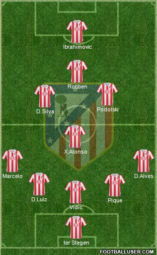 Atlético Madrid B Formation 2012