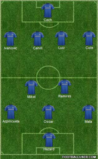 Chelsea Formation 2012