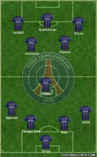 Paris Saint-Germain Formation 2012