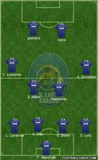 Latina Formation 2012