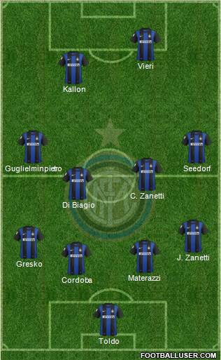 F.C. Internazionale Formation 2012
