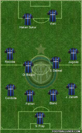F.C. Internazionale Formation 2012