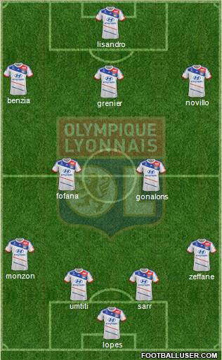 Olympique Lyonnais Formation 2012
