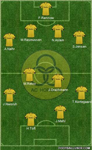 Alliance Club Horsens Formation 2012