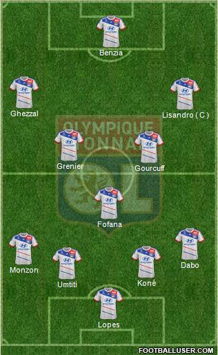 Olympique Lyonnais Formation 2012