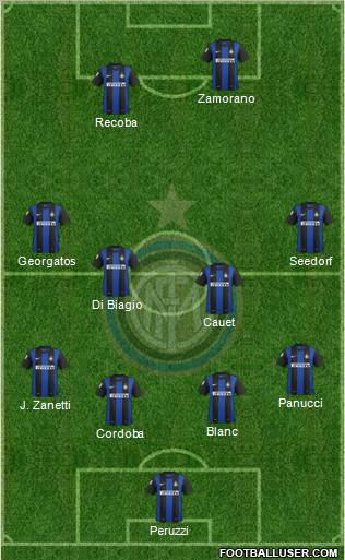 F.C. Internazionale Formation 2012