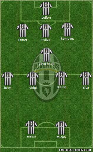 Juventus Formation 2012