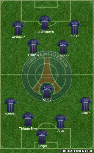 Paris Saint-Germain Formation 2012