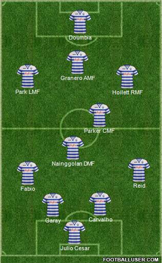 Queens Park Rangers Formation 2012