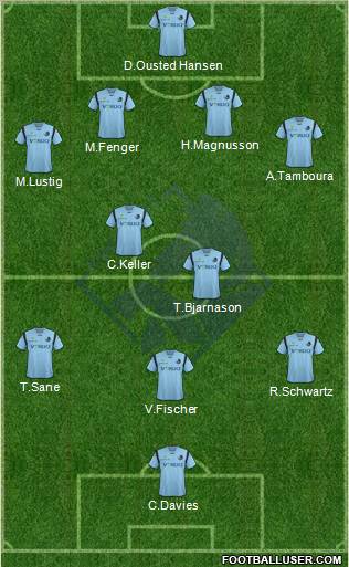 Randers Football Club Formation 2012