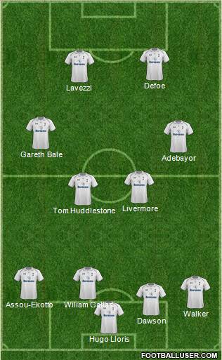 Tottenham Hotspur Formation 2012
