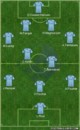 Randers Football Club Formation 2012