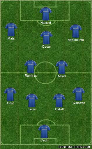 Chelsea Formation 2012