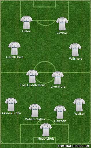 Tottenham Hotspur Formation 2012